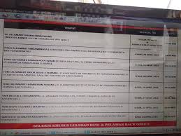 Saat ini penerimaan karyawan alfamart kembali dibuka untuk kirimkan lamaran kerja dengan mengisi formulir penerimaan karyawan secara online melalui link. Pusaka Info Lowongan Kerja Pt Sumber Alfaria Trijaya Facebook