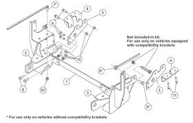 Snowplow Parts Fisher Vehicle Mounts Page 1 Ash Supply