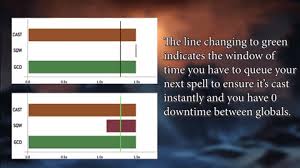 How many words can you make out of adjust? How Spell Queue System Works In World Of Warcraft Nice Boost Com