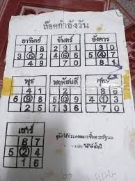 รวมสถิติหวยออกวันที่ 1 มิถุนายน ย้อนหลัง 30 ปี รางวัลที่ 1 เลขท้าย 2 ตัว เลขท้าย 3 ตัว เลขไหนออกบ่อยเรารวบรวมมาให้แล้วค่า สถิติหวยออกวันที่ 1. à¸«à¸§à¸¢à¸à¸³à¸¥ à¸‡à¸§ à¸™ à¸‚ à¸²à¸‡à¸‚ à¸™ à¸‚ à¸²à¸‡à¹à¸£à¸¡ à¸§ à¸™à¸ž à¸˜ 16 6 64 Korhuay Com à¸«à¸§à¸¢à¹„à¸—à¸¢à¸£ à¸ à¹à¸¡ à¸ˆà¸³à¹€à¸™ à¸¢à¸£1 7 64