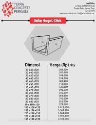 Salah satu kebutuhan yang berhubungan dengan produk ini yaitu untuk pembuatan beton pracetak seperti yang kami jual juga disini, lihat semua harganya di harga u ditch besi dan baja hampir tidak pernah luput dari dunia konstruksi, salah satunya kebutuhan atap, wiremesh, roof mash dan baja ringan satu kategori yang selalu berdekatan, ada. Terra Concrete En Twitter U Ditch Bekasi Https T Co 4f5sonduut Harga Jual U Ditch Bekasi U Ditch Bekasi Saluran U Ditch Merupakan Saluran Bermula B Https T Co Rfv0fzh7kl