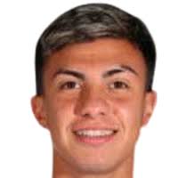 Axel Alejandro Pérez Etchelar Goles, Asistencias y Estadísticas