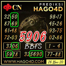 Hasil Result Togel China 5906 Kamis 26 11 2020 In 2020 Calm Artwork Keep Calm Artwork Calm