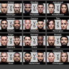 Discussion in 'ufc discussion' started by thickfreakness, jun 28, 2017. Pin On Mixed Martial Arts