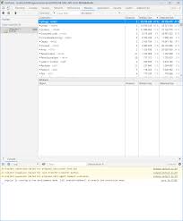 Google + microsoft are now supporting it. Memory Footprint Of Angular 7 Issue 14062 Angular Angular Cli Github