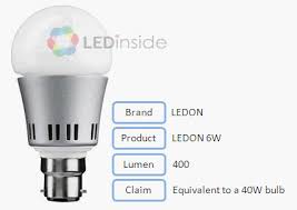 Ledinside Led Light Bulbs Evaluation 40w Incandescent Light Bulbs Luminous Flux Ledinside
