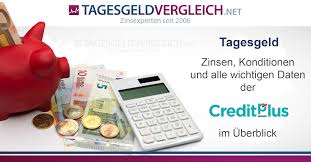 Exclusive & new offers added daily at couponannie.com. Creditplus Tagesgeld Zinsen Und Konditionen Im Test