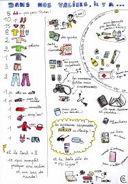 Epingle Sur French Language Lessons