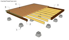 A floating ground level deck is a sustainable solution for those dealing with uneven ground. Deck Plans Free Free Garden Plans How To Build Garden Projects