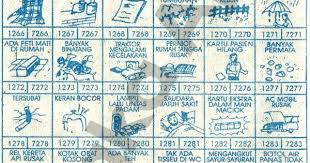 Tafsir Buku Mimpi 4d Gambar Togel Terbaru Dan Terlengkap Buku Buku Gambar Gambar