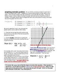 This Is A Three Page Student Led Review Covering Basic Graphing Finding The Slope Of A Graphed Line And Of A Linear Equatio Midpoint Linear Equations Graphing