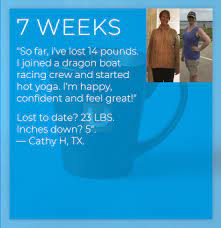 Where to buy elevate coffee and what's the price? Revital U Reviews Cathy Texas Coffee Review Medical Prescription Coffee To Water Ratio