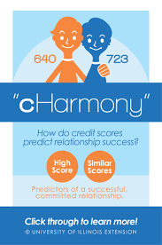 C Harmony Using Credit Scores To Predict Relationship Success Plan Well Retire Well Credit Score Show Me The Money Money Financial
