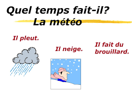 Reconstruisez le texte suivant en attribuant à chaque phrase le numéro correspondant à sa place. Quel Temps Fait Il La Meteo Le Printemps L Ete L Automne L Hiver Ppt Telecharger