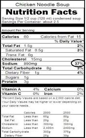 5 20 label rule food ense