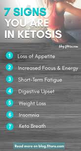 Dry mouth and increased thirst the combination of carb restriction and ketone production will cause your body to lose water at a rapid rate. 7 Signs You Are In Ketosis While On Keto Diet Fitoru Blog