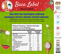 Makanan khas malaysia ini cocok banget buat para pecinta mie yang berburu olahan mie dari berbagai negara. Kementerian Kesihatan Malaysia Makan Makanan Yang Sihat Adalah Hak Anda Baca Label Dan Bandingkan Kandungan Natrium Sebelum Membeli Makanan Jom Amalkan Gaya Hidup Sihat Dengan Mengurangkan Penggunaan Garam Sos Dan Kicap