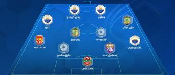 صفحة البداية مسلسلات تركية السد السد الحلقة 2. Ù‚Ù†ÙˆØ§Øª Ø§Ù„ÙƒØ£Ø³ Ø§Ù„Ø±ÙŠØ§Ø¶ÙŠØ©