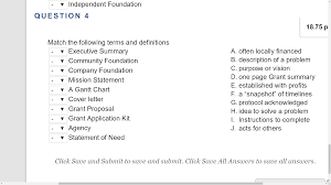 Solved Match The Following Terms And Definitions Executiv