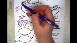 Building An Argument Graphic Organizer Youtube