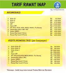 Informasi seputar harga ct scan kepala di beberapa rumah sakit. Tarif Rsup Persahabatan