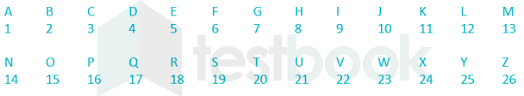 Letters positions in backward or reverse alphabetical order. Solved If The Second Half Of The English Alphabet Is Written In The