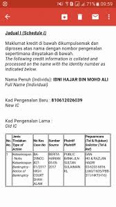 Gan ho tjay (jusuf gandasasmita)'s geni profile. Need Advice Bankruptcy Notice In Berita Harian For Hire Purchase Loan Dated May 5th 2017 Lawyerment Answers