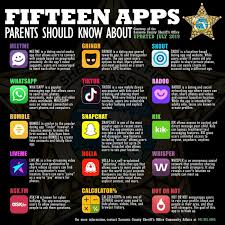 Do you like dating apps? Calculator Tiktok Flagged Among 15 Apps That Can Be Used To Target Minors Sheriff S Office Says