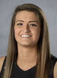 Wright State University 2016-17 Women's Basketball