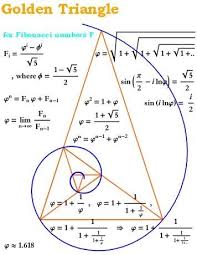 Wordpress Com In 2020 Sacred Geometry Math Art Golden Ratio
