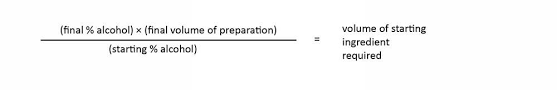 Production Of Isopropyl Alcohol For Use In Alcohol Based Hand Sanitizers Interim Guide Canada Ca