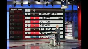 With the first overall pick in the 2021 nhl draft, the buffalo sabres selected matthew beniers (university of michigan, center). Nhl Draft Lottery Reactions And Rant Youtube