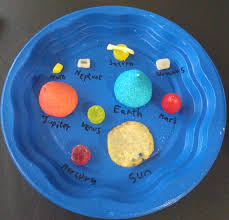 3d animal cell model is a working model of animal cell. Miss Vicky On Twitter I M Honestly Getting Hungry After Looking At All These Projects Please Zoom And Check The Details They Re Very Impressive Well Done Everyone Valledelmiro Colegioscbc Laulaudamat Laura89829662