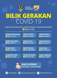 Also known as the social welfare department of sarawak in english. Sarawak Aritok Anda Kehabisan Makanan Dan Belum Mendapat Bantuan Sila Hubungi Nombor Yang Tertera Di Kawasan Anda Sumber Jabatan Kebajikan Dan Masyarakat Negeri Sarawak Facebook