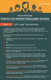 Step Two: Fulfill Legal Requirements For Your Property Management Business  | Managecasa
