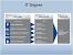 It Career Path Chart