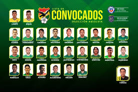 Últimas noticias de selección chilena. La Seleccion Boliviana De Futbol Entrego Su Nomina Para Los Partidos Amistosos Frente A Chile Y Ecuador