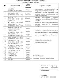 Sk saat sosialisasi lebih kita fokuskan untuk bukti keikutsertaan. Download Sk Panitia Kegiatan Ujian Sekolah Sd Salam Literasi