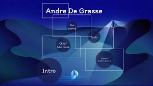 How much of andre de grasse's work have you seen? Andre De Grasse By Logan Dietrich