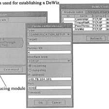 (gaji permulaan ialah pada gred n19:rm1,464.80). Pdf Scheduling And Resource Brokering Within The Grid Visualization Kernel