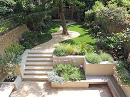 Pin On Garden Curios