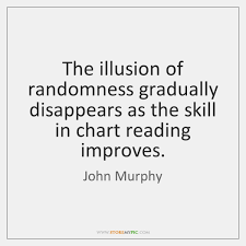 The Illusion Of Randomness Gradually Disappears As The Skill