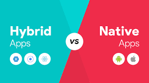 Work with a specific mobile device. Hybrid Apps Vs Native Apps Which Is The Best For Your Business