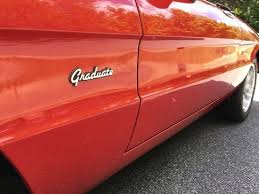 Image result for Venetian Red 1986 Alfa-Romeo