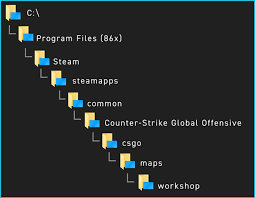 You can acquire all but two rewards from offline play, . This Is How To Complete All Of Csgo S Steam Achievements Win Gg
