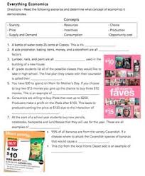 Everything Economics Economic Concepts Va Civics Economics Sol Ce 11a Economics Social Studies Middle School Concept Of Economics