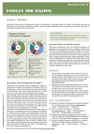 It is the continuous upward movement in the general price level of the economy. Jugend Und Bildung Inflation Deflation