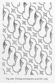 Sketsa hewan sketsa adalah gambar setengah jadi yang digunakan untuk dasar untuk melukis atau salah satunya adalah motif atau sketsa dengan jenis hewan karena jenis ini mendapat banyak. Gambar Sketsa Batik Radea