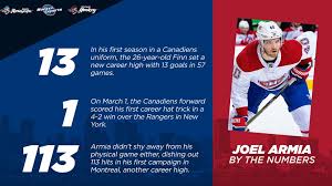 Her stud is the 6'3″ right wing with the winnipeg jets. By The Numbers Joel Armia
