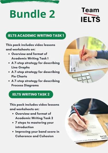IELTS Academic Writing Task 1 and Writing Task 2 Lesson Packs